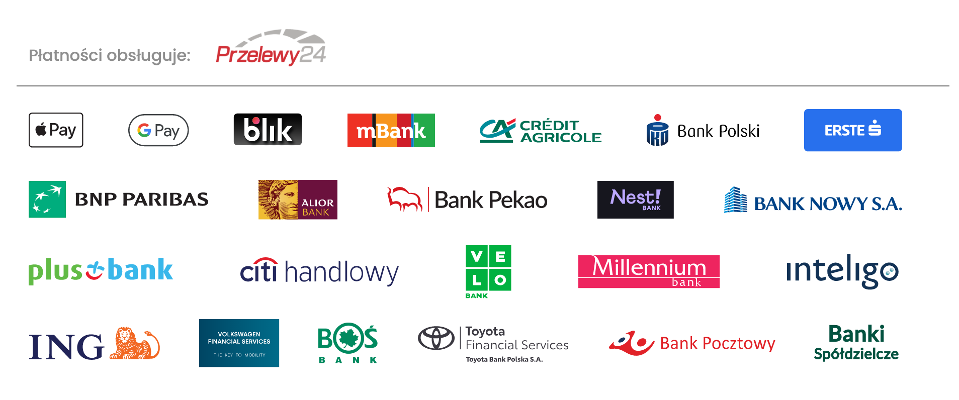 Metody płatności w TRAK outlet